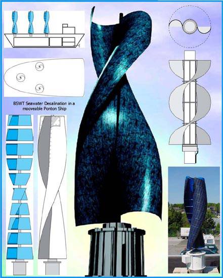 Solar Wind Turbine – The Revolutionary Bluenergy Solarwind Turbine Post Post Image Solar Wind Turbine – The Revolutionary Bluenergy Solarwind Turbine