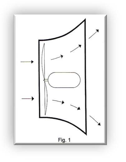 Tornado Generating Wind Turbine A Revolution in Wind Turbine Design Post Post Image Tornado Generating Wind Turbine A Revolution in Wind Turbine Design