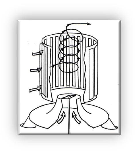 Tornado Generating Wind Turbine A Revolution in Wind Turbine Design Post Post Image Tornado Generating Wind Turbine A Revolution in Wind Turbine Design