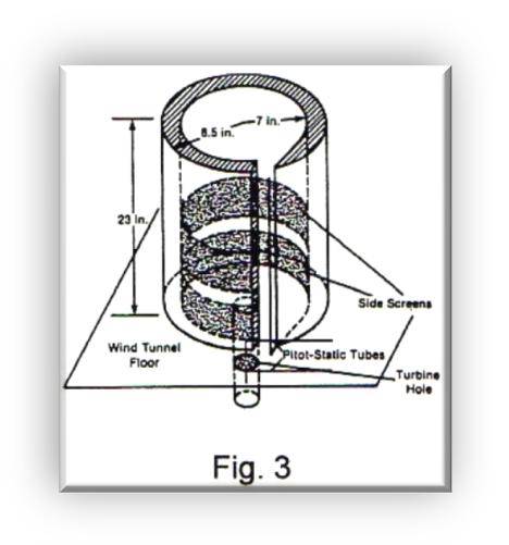 Tornado Generating Wind Turbine A Revolution in Wind Turbine Design Post Post Image Tornado Generating Wind Turbine A Revolution in Wind Turbine Design