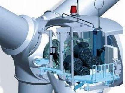 Wind Turbines Glossary Wind Turbines Glossary