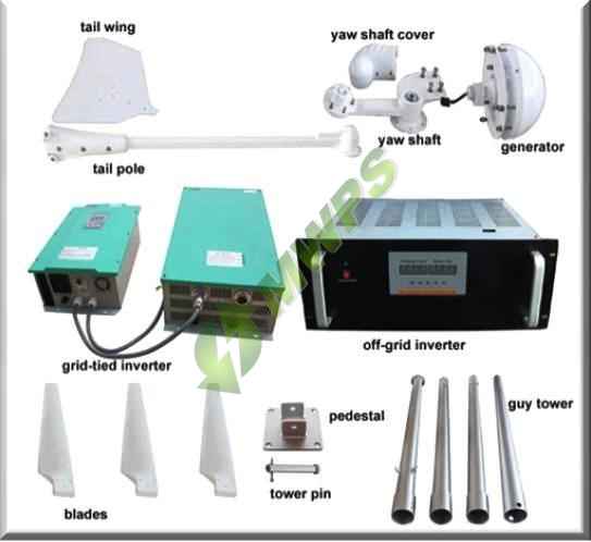 HUMMER Wind Turbine 1kW Sale 1kW - 150kW Offered Category - Image 3 HUMMER Wind Turbine 1kW Sale Product Image 3