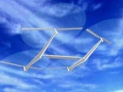 Jet Stream Wind Industry – To Catch The Big Wind Jet Stream Wind Industry – To Catch The Big Wind