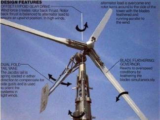 JACOBS 31/20 – 20kW Wind Turbine for Sale JACOBS 31/20 – 20kW Wind Turbine for Sale