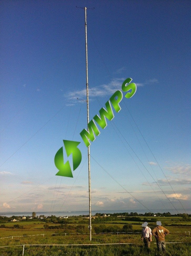 NRG Symphony Data Logger – Wind Monitor System for Sale Product Image 9