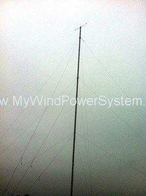 NRG Symphony Data Logger – Wind Monitor System for Sale Product Image 7