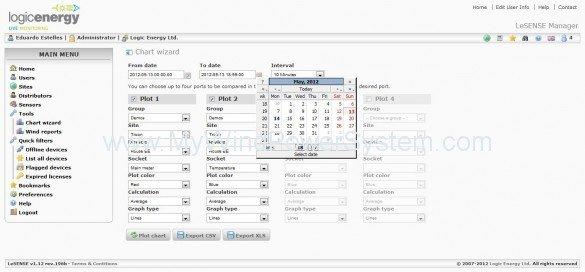 LOGICENERGY 2 x Wind Monitoring System – LeSense Spare Parts offered Product 6