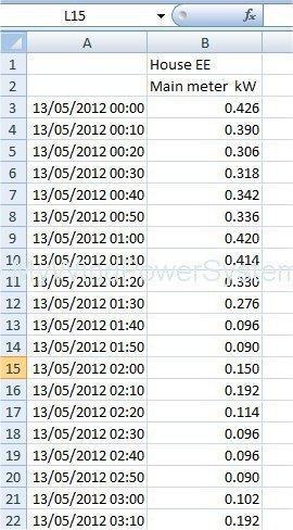 LOGICENERGY 2 x Wind Monitoring System – LeSense Spare Parts offered Product 7