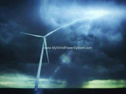 Turbines Creating Electricity Turbines Creating Electricity