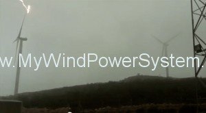 Turbines Creating Electricity Post Post Image Turbines Creating Electricity