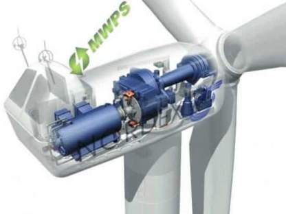 NORDEX N60 Wind Turbines 1.3MW Sale NORDEX N60 Wind Turbines 1.3MW Sale