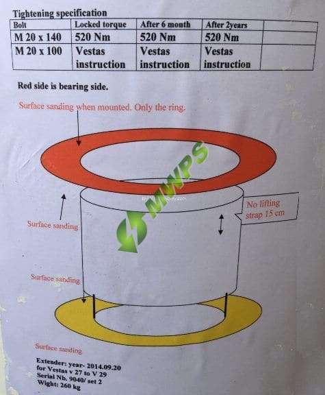 VESTAS V27 Blade Extenders V29 Spare Parts offered Product 6