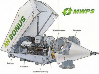 AN BONUS 150kW Fully Refurbished AN BONUS 150kW Fully Refurbished