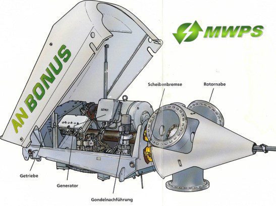 AN BONUS 150kW Fully Refurbished AN BONUS 150kW Fully Refurbished