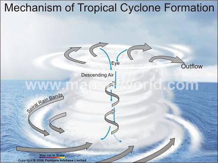 cyclone illustration3 Wind Power – ‘When Nature Gets Angry’   The Worst Natural Disasters Caused By Wind