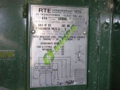 carter model 300 wind turbine power transformer plate 1 420x315 CARTER 300 Wind Turbines   Used