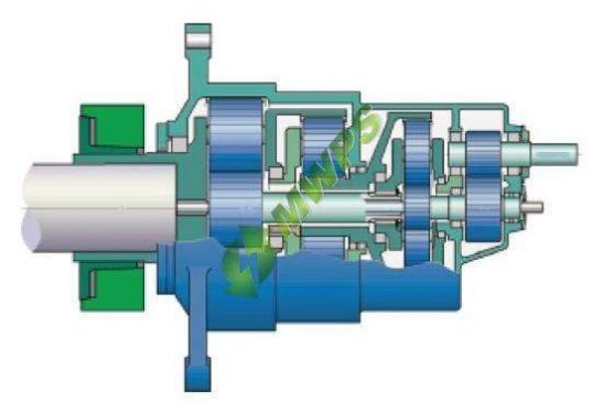 BOSCH REXROTH 2.5MW Gearboxes Product