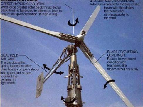 JACOBS 31/20 – 20kW Wind Turbine for Sale Product