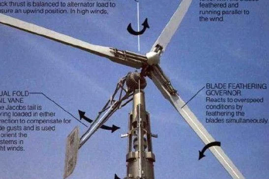 Jacobs 31-20 – 20kW Wind Turbine for Sale