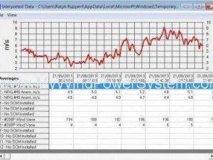 NRG Symphony Data Logger Report b 300x225 NRG Symphony Data Logger   Wind Monitor System for Sale