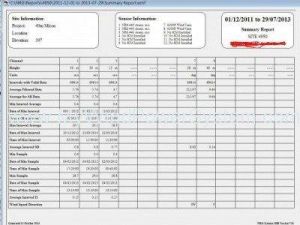 NRG Symphony Data Logger Report d 300x225 NRG Symphony Data Logger   Wind Monitor System for Sale