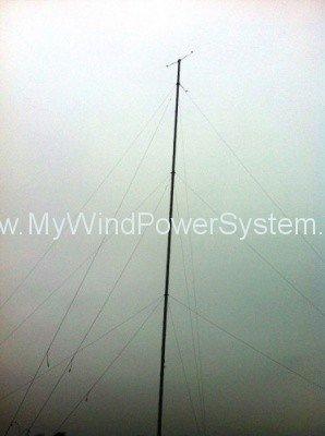 NRG Symphony Data Logger – Wind Monitor System for Sale