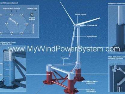Plans for Aberdeen Offshore Wind Farm Big-picture-V31.jpg
