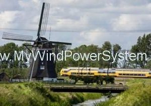 Wind Powered Trains