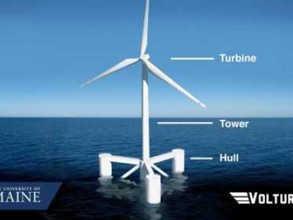 US Offshore Wind VolturnUS