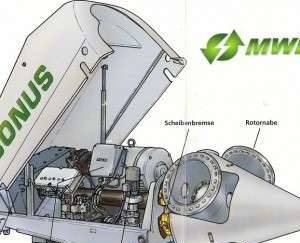 AN BONUS 150kW Fully Refurbished Wind Turbine 1kW - 150kW Offered Category AN BONUS 150kW Fully Refurbished Wind Turbine Product