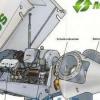 AN BONUS 150kW Fully Refurbished Wind Turbine MARKETPLACE Category - Image 3 AN BONUS 150kW Fully Refurbished Wind Turbine Product Image 3