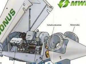 AN BONUS 150kW Fully Refurbished Wind Turbine 1kW - 150kW OFFERED Category AN BONUS 150kW Fully Refurbished Wind Turbine Product Image