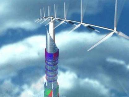 Innovative Wind Turbine Designs Part II Selsam-Sky-Serpent