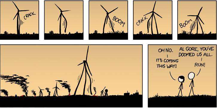 cartoon2 cartoon23 Alternative Energy Revolution – A little trivial