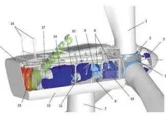GAMESA G90-2MW Used Wind Turbines Wanted 1.25mW - 3MW Wanted Category - Image GAMESA G90-2MW Used Wind Turbines Wanted Product Image