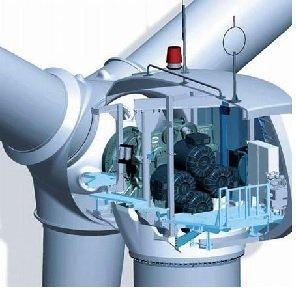 turbineglossary image turbineglossary NEG Micon NM72 Spare Parts Full List