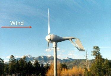 upwind-turbine upwind turbine11 Wind Turbines Glossary