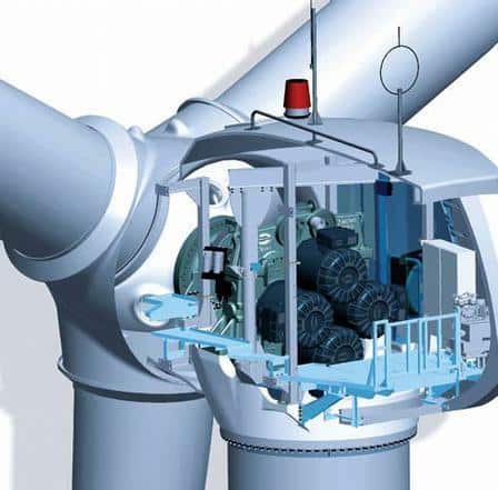wind-turbine-controler wind turbine controler11 Wind Turbines Glossary
