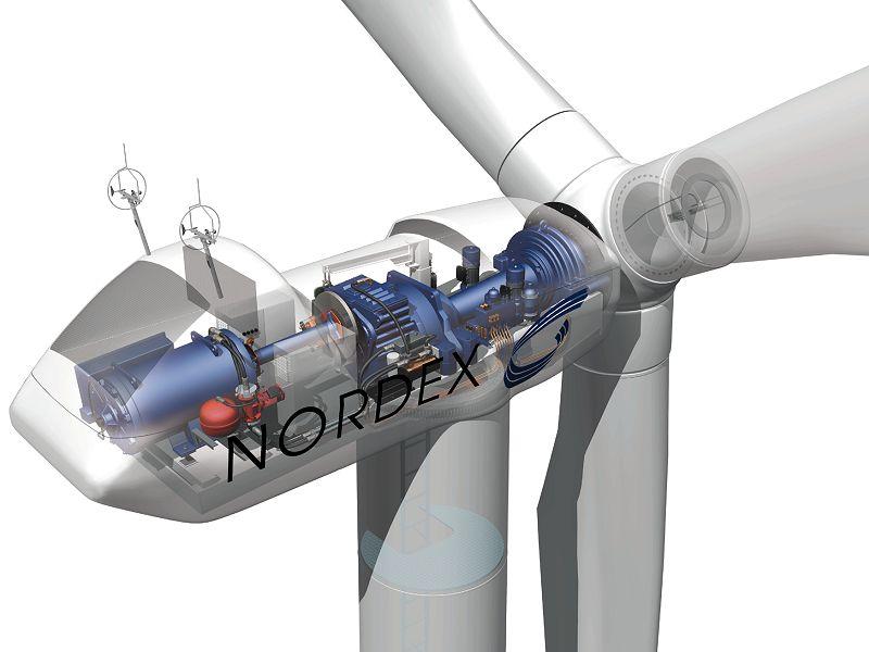 yaw-drive yaw drive11 Wind Turbines Glossary
