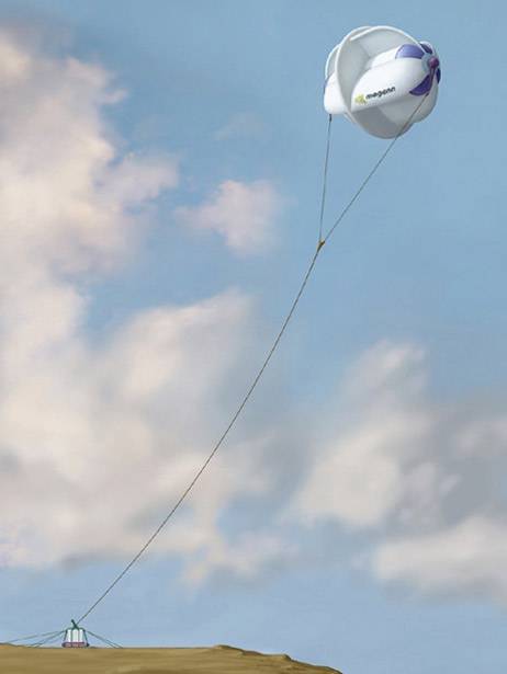 magenn power air rotor system wind turbine 2 image magenn power air rotor system wind turbine 2 The Most Amazing Wind Turbines In The World