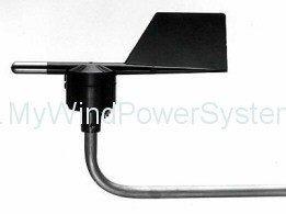NRG Symphony Data Logger NRG Symphony Data Logger