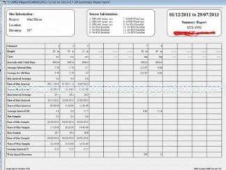 NRG Symphony Data Logger – Wind Monitor System for Sale MARKETPLACE Category - Image 18 NRG Symphony Data Logger – Wind Monitor System for Sale Product Image 18