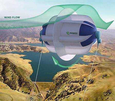mars wind turbine image mars wind turbine The Most Amazing Wind Turbines In The World