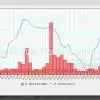 LOGICENERGY 2 x Wind Monitoring System – LeSense MARKETPLACE Category - Image 11 LOGICENERGY 2 x Wind Monitoring System – LeSense Product Image 11