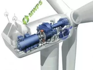 NORDEX N60 Wind Turbines 1.3MW Sale 1.25MW - 3MW Offered Category - Image NORDEX N60 Wind Turbines 1.3MW Sale Product Image