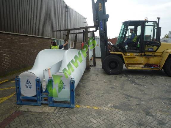 Wind Turbine Market
