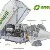 AN BONUS 150kW Fully Refurbished 1kW - 150kW Offered Category - Image 3 AN BONUS 150kW Fully Refurbished Product Image 3