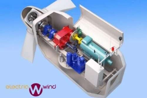 Electria Wind – GARBI 150/28 Wind Turbine 150kW Category