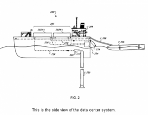 Google receives new patent for wind power and sea power generation