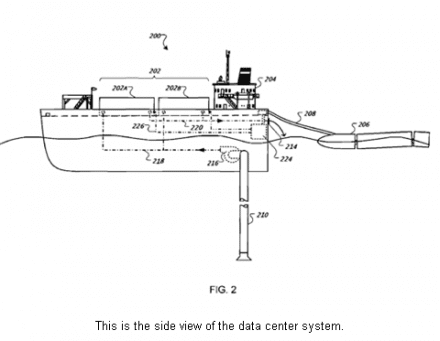 Google receives new patent for wind power and sea power generation sea power platform1 1 Google receives new patent for wind power and sea power generation